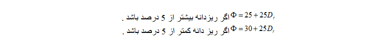 مدول یا مقاومت بهسازی شده - نیلینگ